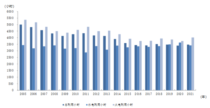 煤炭,煤炭价格,焦煤,焦炭,动力煤,焦炭价格,无烟煤,焦煤价格