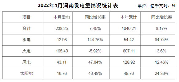 煤炭,煤炭价格,焦煤,焦炭,动力煤,焦炭价格,无烟煤,焦煤价格