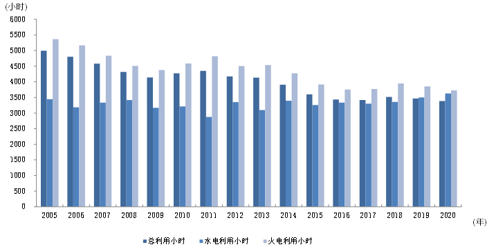 煤炭,煤炭价格,焦煤,焦炭,动力煤,焦炭价格,无烟煤,焦煤价格